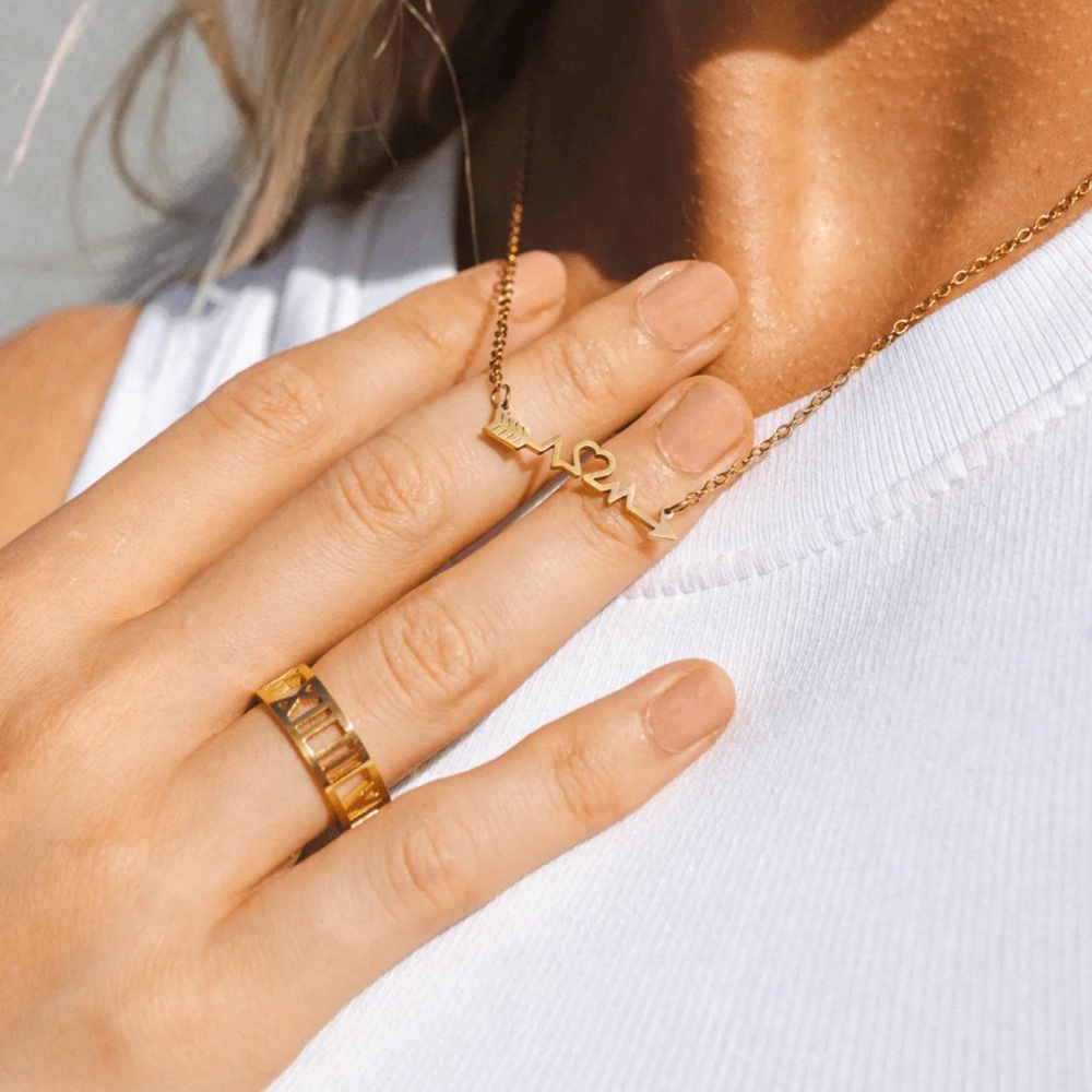 Hollow numerals ring